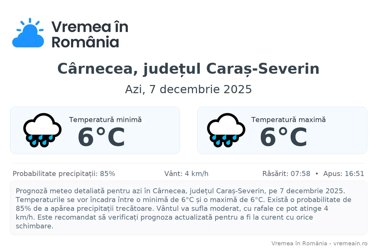 Vremea în Cârnecea, județul Caraș-Severin - prognoză meteo cu temperaturi și șanse de precipitații