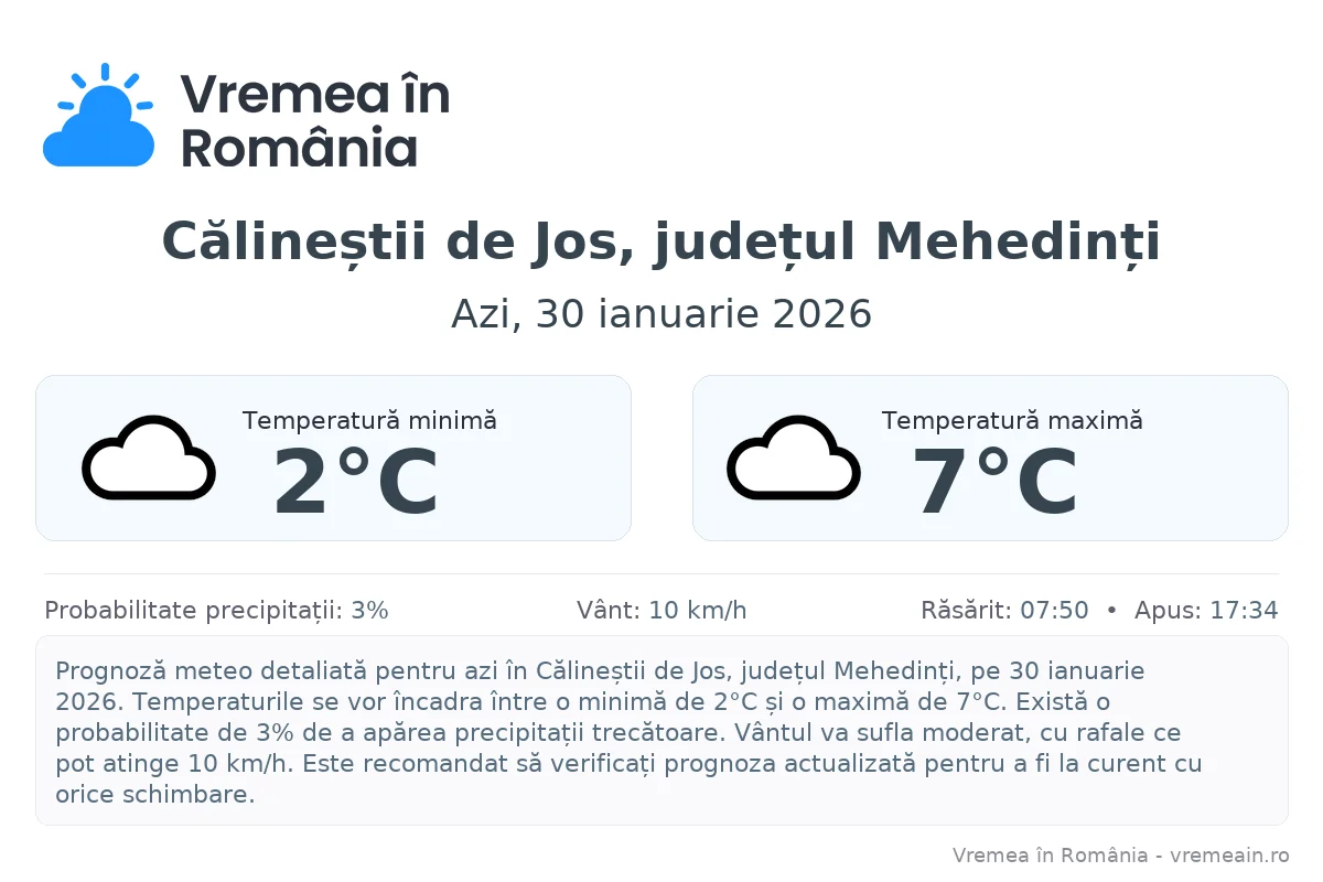 Vremea în Călineștii de Jos, județul Mehedinți - prognoză meteo cu temperaturi și șanse de precipitații