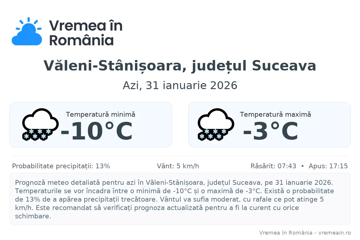 Vremea în Văleni-Stânișoara, județul Suceava - prognoză meteo cu temperaturi și șanse de precipitații
